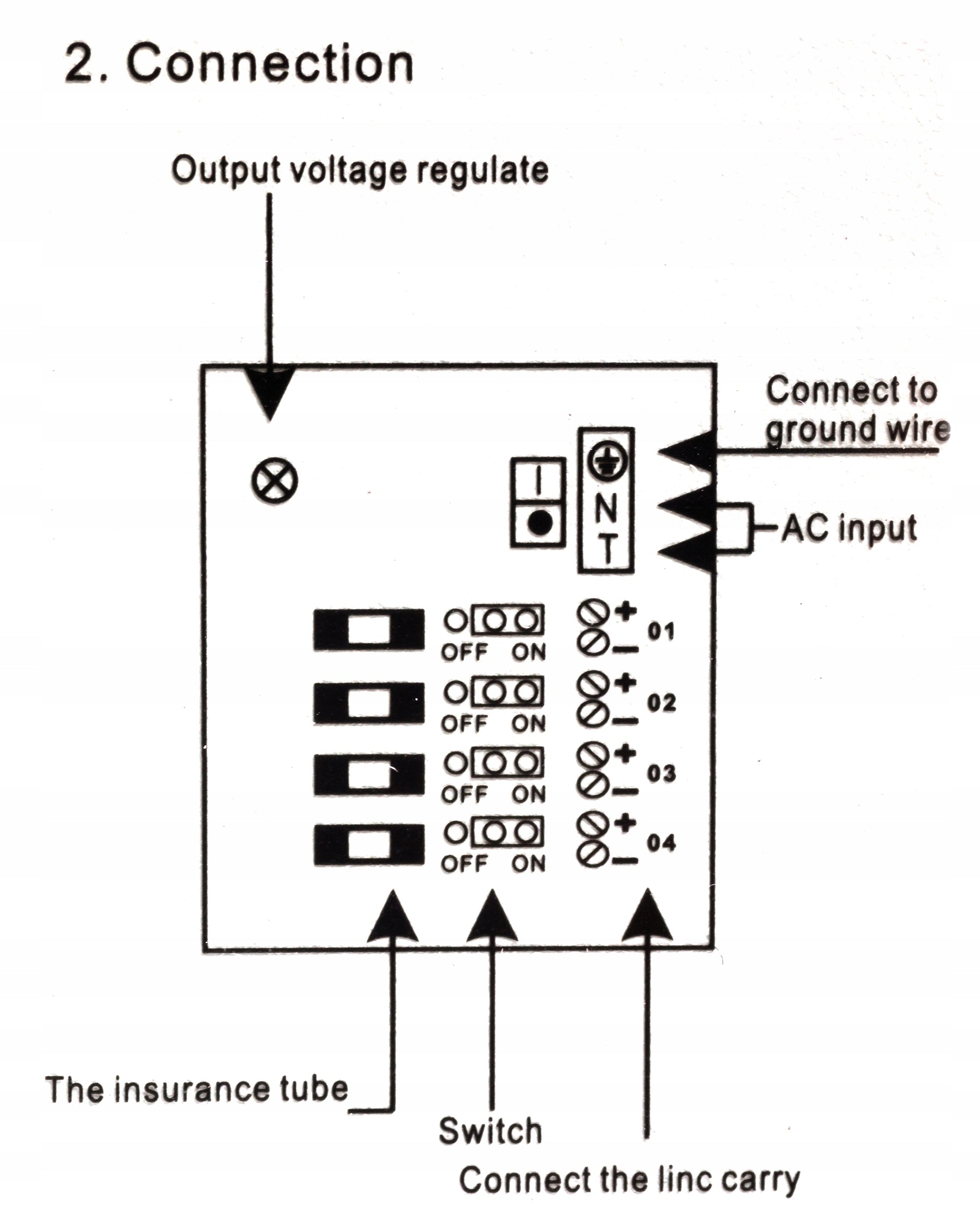 Zasilacz CCTV 12V 5A MAX 4 kamer monitoring