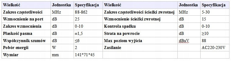 Wzmacniacz DVB-T na 2 wyjścia